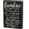 Box Sign Families Are Like Branches On A Tree 1 Box Sign Families Are Like Branches On A Tree -Cheap Toys Series 27555